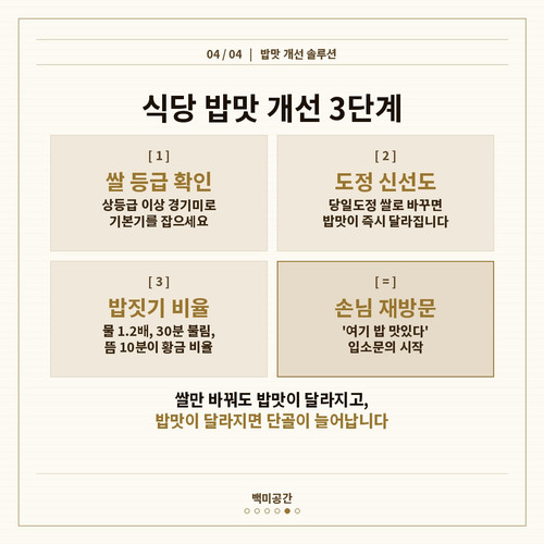 slide5 개선3단계.jpg