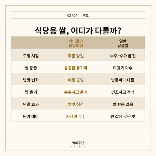 slide4 비교표.jpg