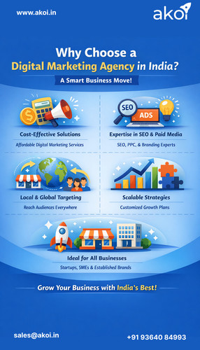 Digital Marketing Agency in Pune | Digital Marketing Services Near Me – AKOI.jpg
