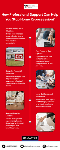 How Professional Support Can Help You Stop Home Repossession?.png