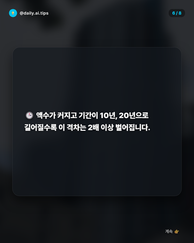 20260408 evolved post2 slide6.png