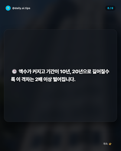 20260408 evolved post1 slide6.png