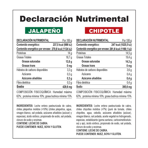 Copia de 2pack jalapeno y chipotle 228g 2.jpg