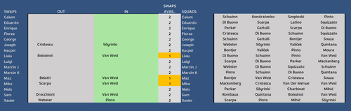 Squads 8.png