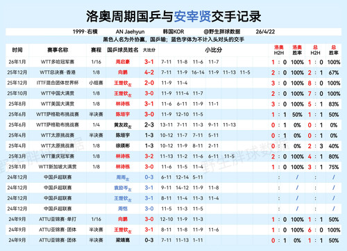 0068wYkWgy1icq7wrv80tj35av3tvb2a.jpg