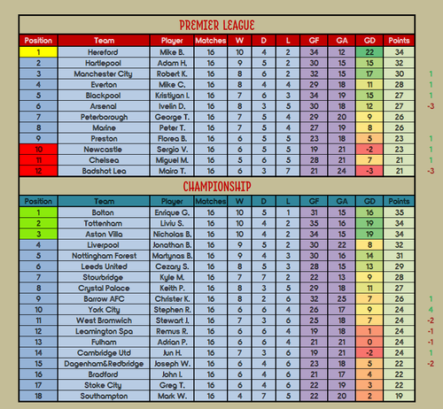 Round 16.png