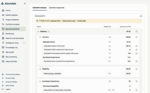 swarm verify A1 scorecard with help icons.png