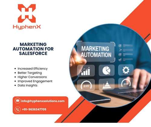 Marketing Automation for Salesforce.jpg