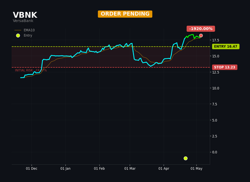 VBNK1.png