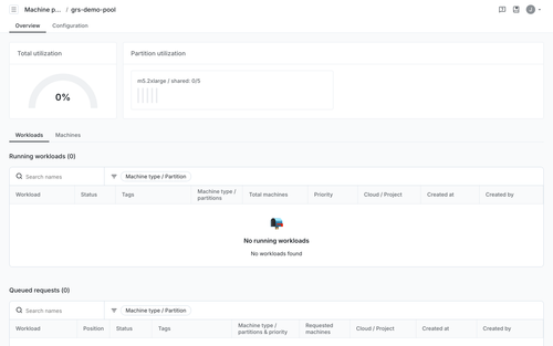 ci2044 grs demo pool.png