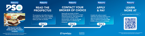 SOYTOPIA Carousel 6 260409 Full Slides (2).jpg