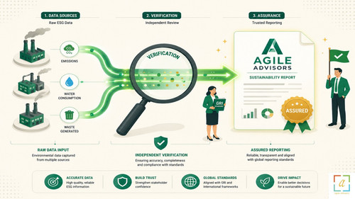 Sustainability report consulatnt in dubai_uae.jpg