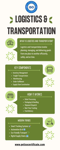 Innovative Logistics and Transportation for Faster Deliveries.jpg