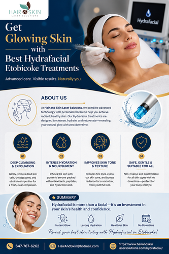 Get Glowing Skin with Best Hydrafacial Etobicoke Treatments.png