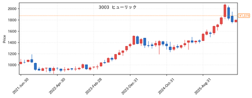 973a79dd4b97.png