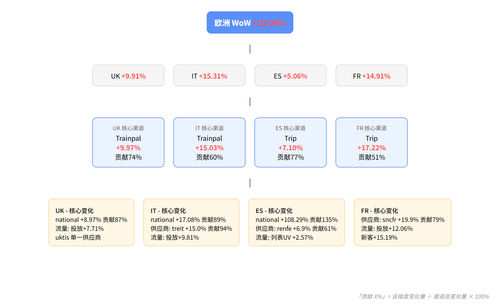 chart.png