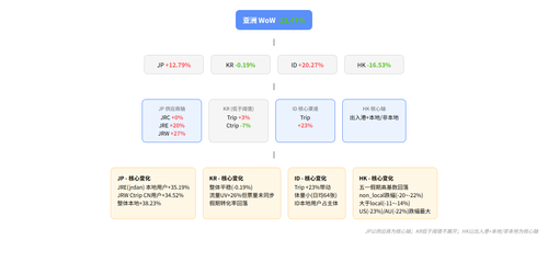 chart.png