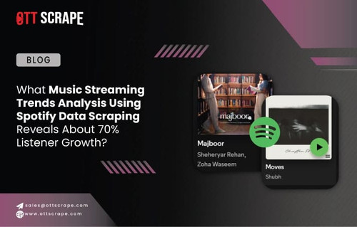 What Music Streaming Trends Analysis Using Spotify Data Scraping Reveals About Listener Growth.jpg