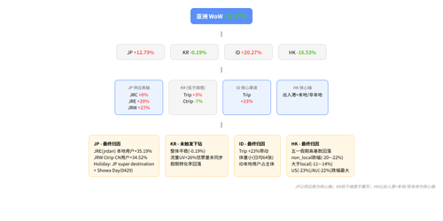 chart.png