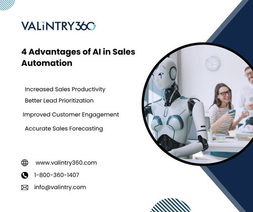 4 Advantages of AI in Sales Automation.jpg