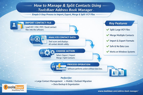 Improve Large VCF File Split with Better Organization.jpg