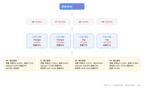 chart.png
