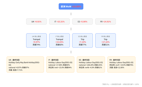 chart.png