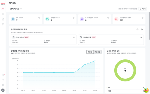 sds 182 before dashboard.png