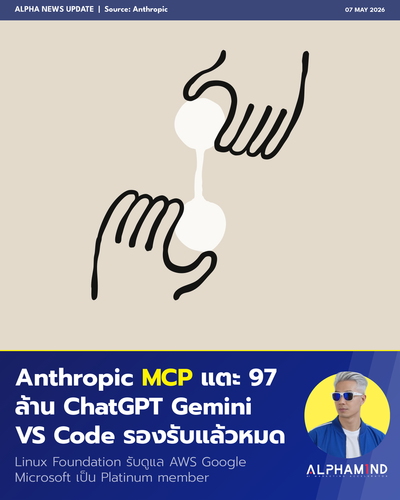 morning 20260507 mcp 97m.png
