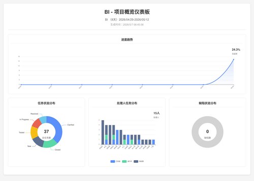 overview 25 1778114711057.png