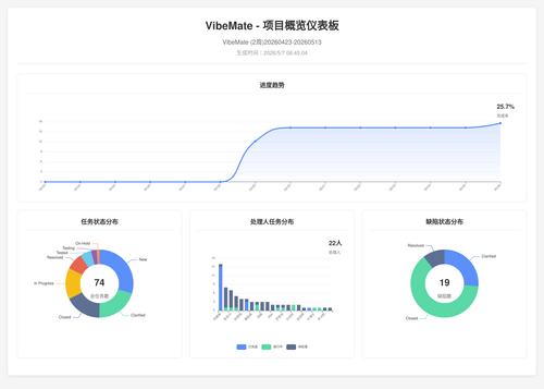 overview 119 1778114709701.png