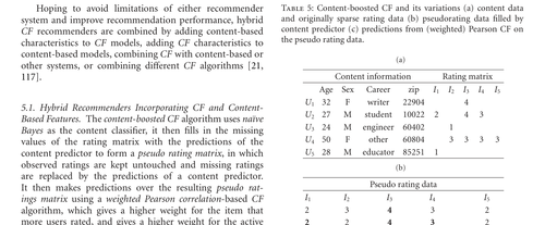 table 05.png