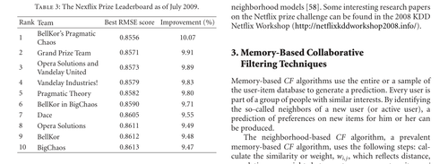 table 03.png