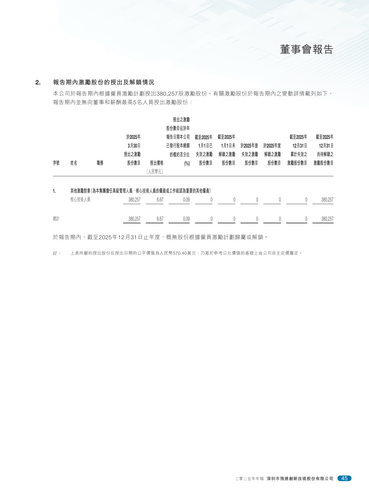 announcement page46.png