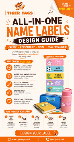 All in One Name Labels Design Guide.jpg