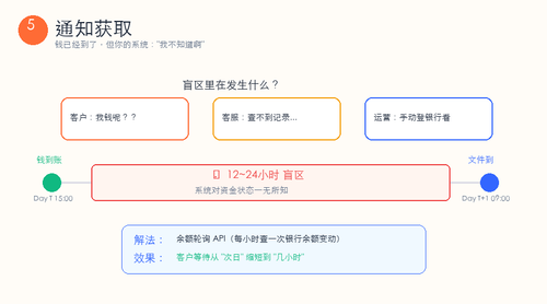 node5 notification.png