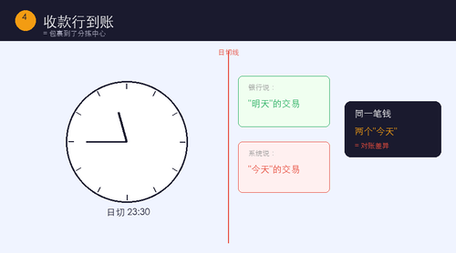 node4 receiving.png