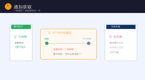 node5 notification.png