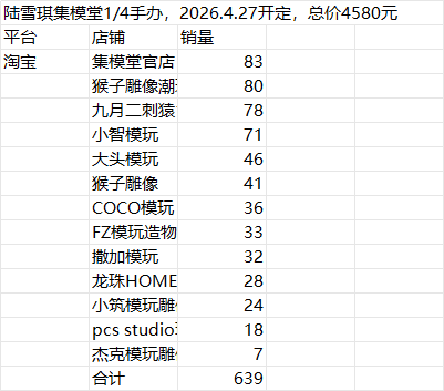 陆雪琪.png