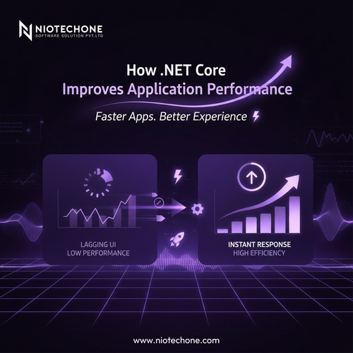 How .NET Core Improves Application Performance.jpg