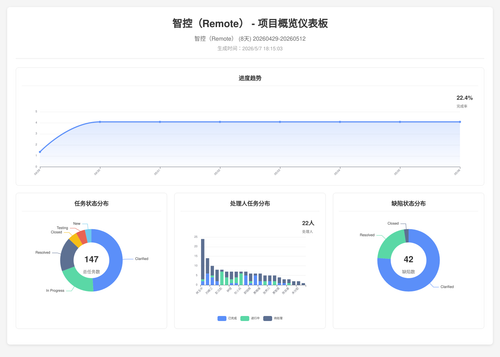 overview 17 1778148907981.png