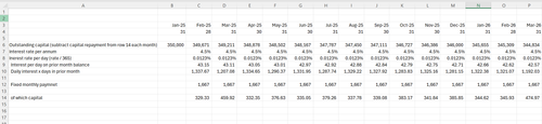 mortgage schedule.png