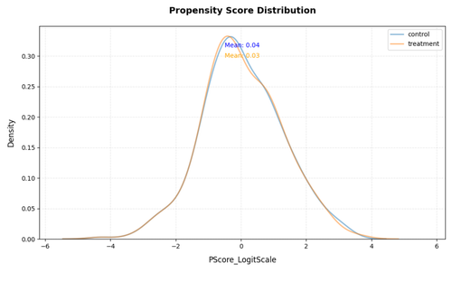 chart.png