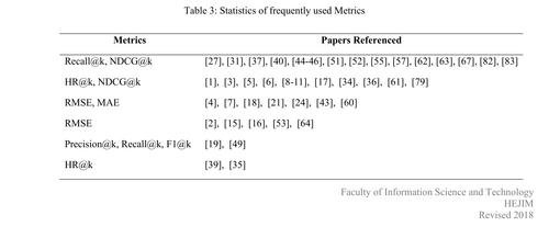 table 03.png