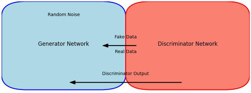 figure 11.jpg