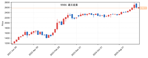 9c617efafc28.png