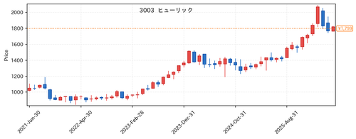 14fc1c866cff.png
