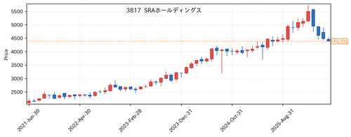 c50abd79c223.png