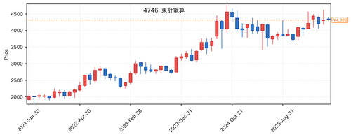 0db22e1969e3.png