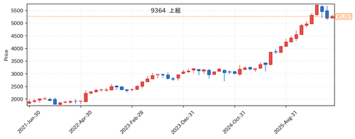 7d693a1660d5.png